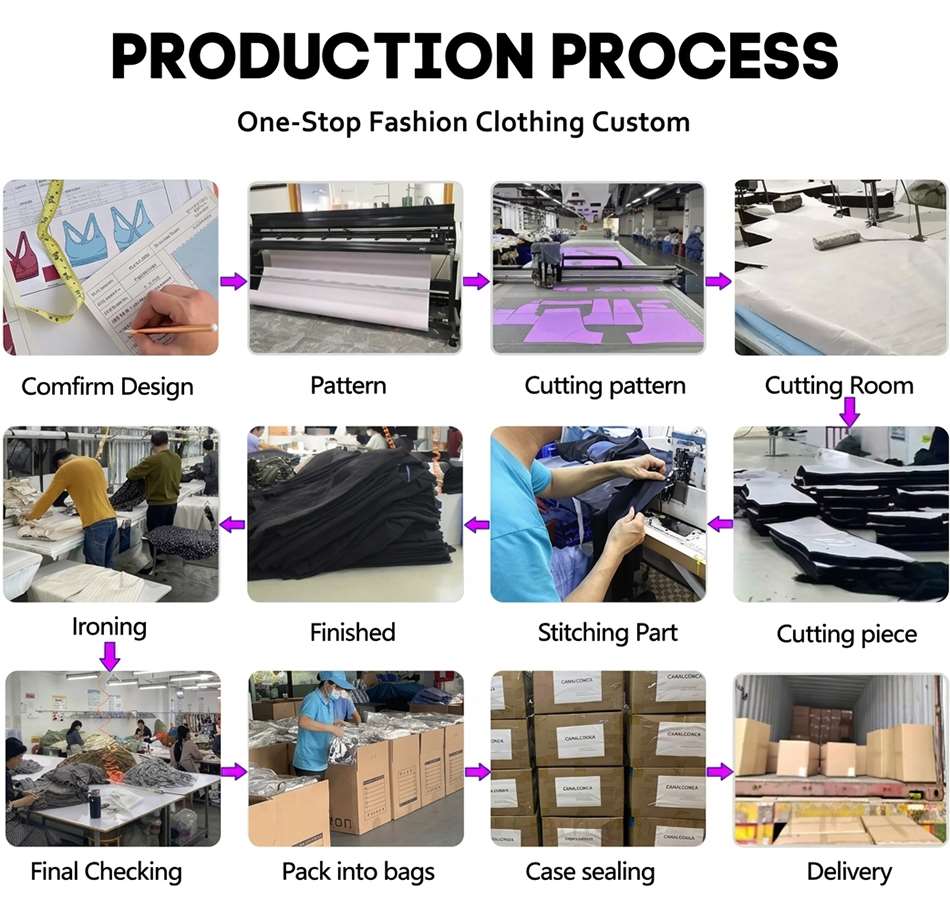 clothing-production-process-workflow